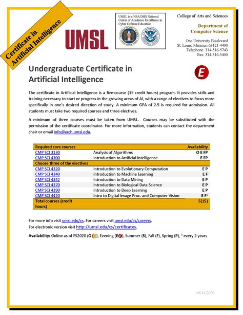 Certificate In Artificial Intelligence