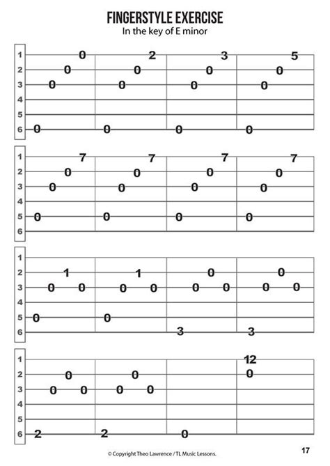 Easy Fingerstyle Exercise In Em Guitar Tabs Guitar Playguitar In