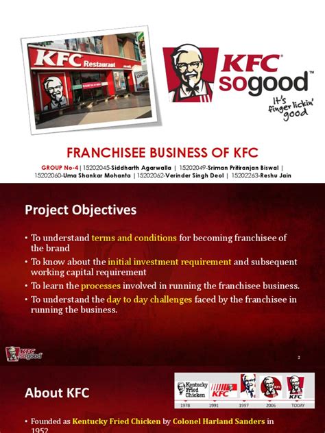 Understanding the Requirements and Day-to-Day Operations of Running a Successful KFC Franchise ...