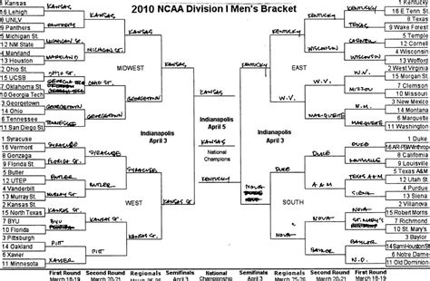 Barack Obama Ncaa Bracket March Madness Picks Include Kansas Kentucky