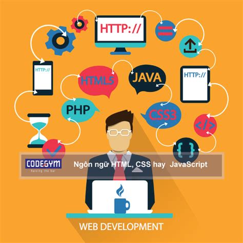 Hướng Dẫn Html Css Js Là Gì Và Cách Xây Dựng Một Trang Web đơn Giản