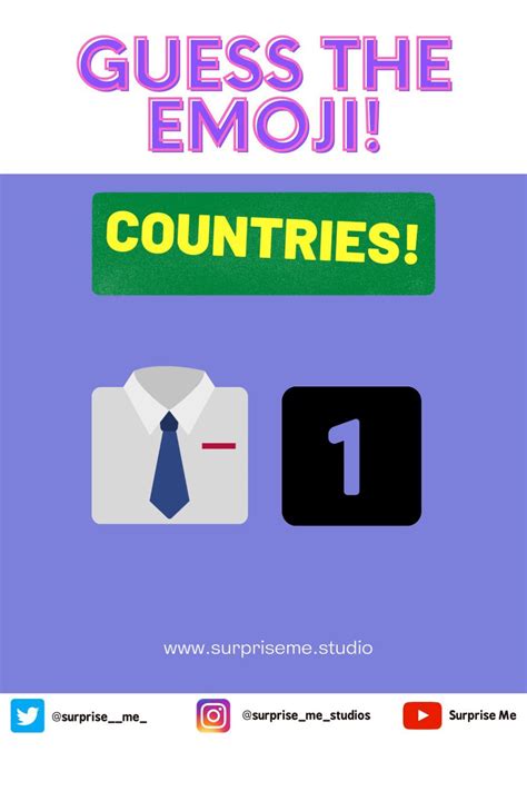 Guess The Country Emoji Quiz Challenge Artofit