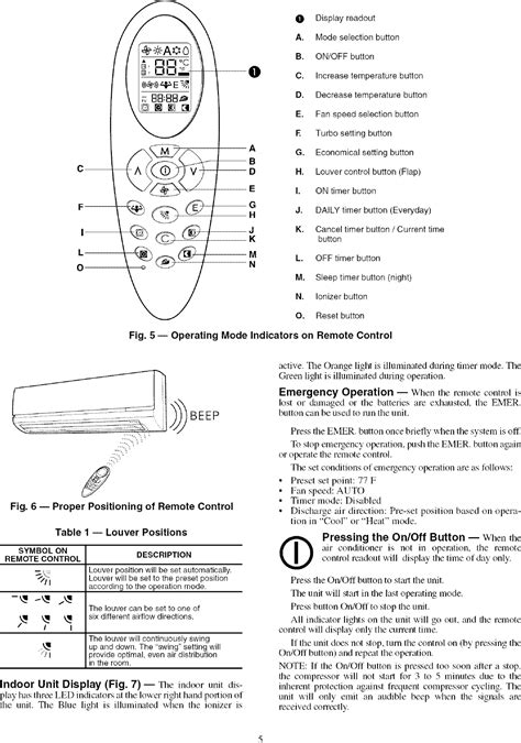 Carrier Air Conditioner Manual Pdf