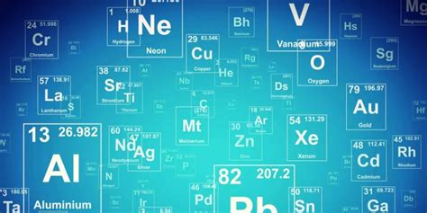 Chemical Symbols and Where They Come From | Sporcle Blog