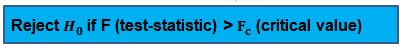 Confidence Intervals In Multiple Regression Analystprep Frm Part