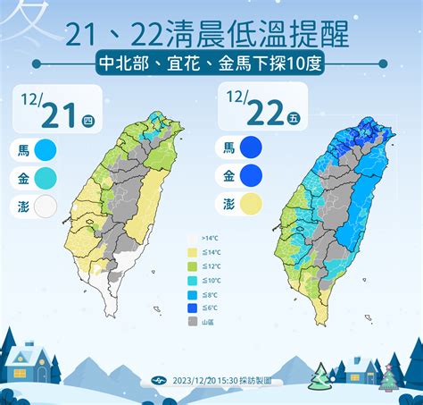 寒流來襲！11縣市低溫特報 冬至北部下探10度、高山結冰 上報 焦點