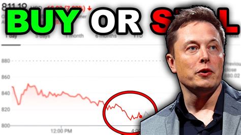 Tesla Stock Technical Analysis Stocks Sell Off Highs Youtube