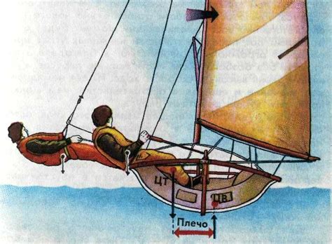 SB 20. Кто довольствуется малым достоин большего | Парусники, яхты