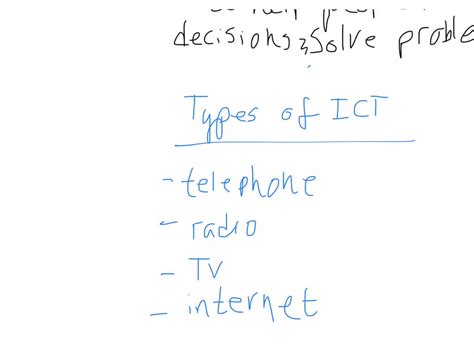 SOLVED Directions Search The Words That Are Related To ICT The Words