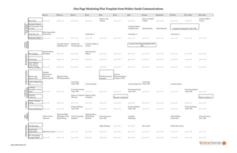 Free Printable Sales Plan And Strategy Templates [PDF, Word, Excel]