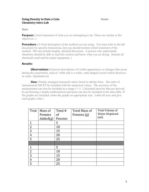 Chem Intro Lab Report