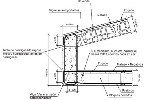 Detalles Constructivos Cype Fir Encuentro En Alero De Forjado