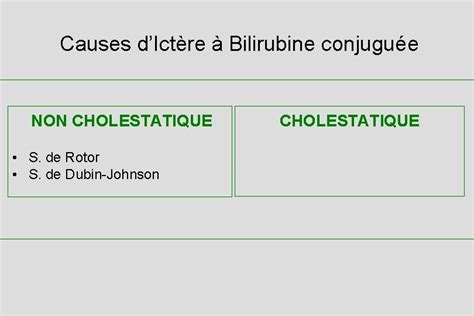 Cm Ictere Prrequis Anatomie Des Voies Biliaires Intra