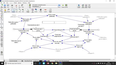 Lecciones Tutorial Din Mica De Sistemas Con Vensim Modelo Vendedores