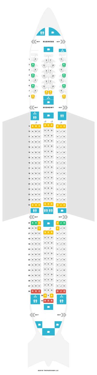 Turkish Airlines Boeing 787 Business Class Review [IST to DPS]