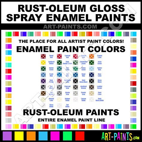 Rust-Oleum Gloss Spray Enamel Paint Colors - Rust-Oleum Gloss Spray Paint Colors, Gloss Spray ...