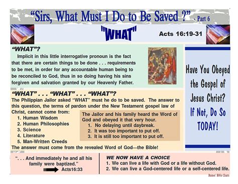 Interrogative Pronouns Bible Doctrine Blessed Assurance Presence Of