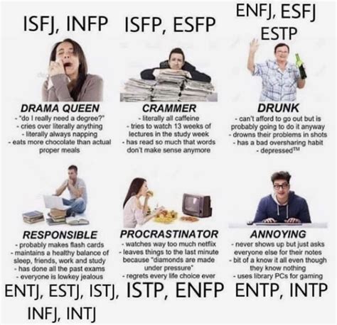 MBTI Types Studying Istp Personality Mbti Intp Personality