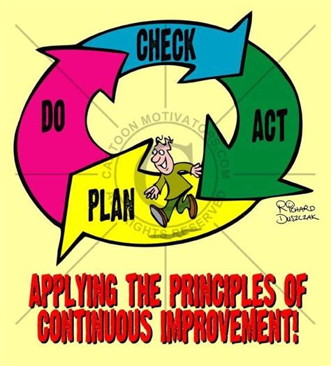 Continuous Improvement Cartoon