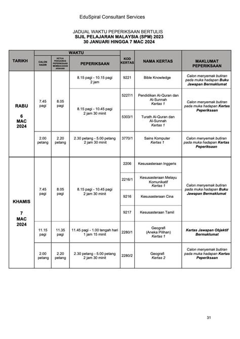 Spm Exam Timetable 2024 Summary Nona Thalia