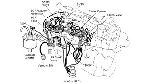 toyota engine diagram Questions & Answers (with Pictures) - Fixya