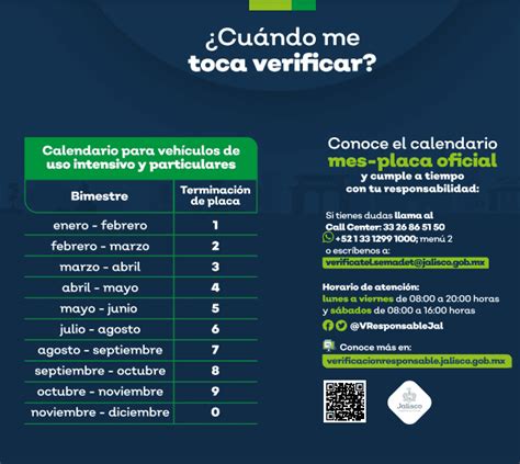 Verificación Vehicular 2024 Autos Con Estas Placas Deberán Pasar La