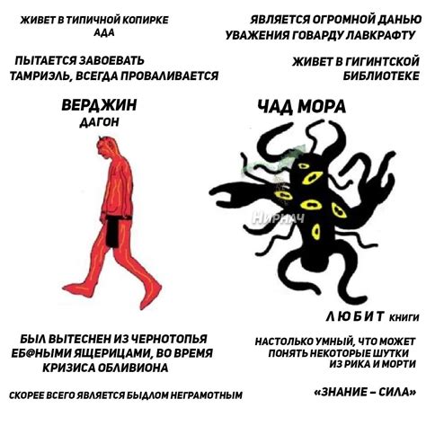﻿ЖИВЕТ В ТИПИЧНОЙ КОПИРКЕ АДА ЯВЛЯЕТСЯ ОГРОМНОЙ ДАНЬЮ УВАЖЕНИЯ ГОВАРДУ ...