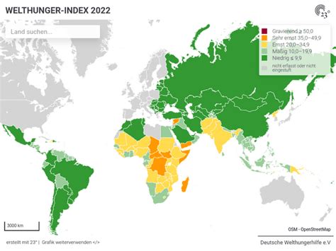 WELTHUNGER INDEX 2022