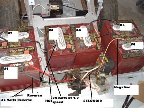 Club Car Precedent Battery Cable Diagram Club Car Precedent