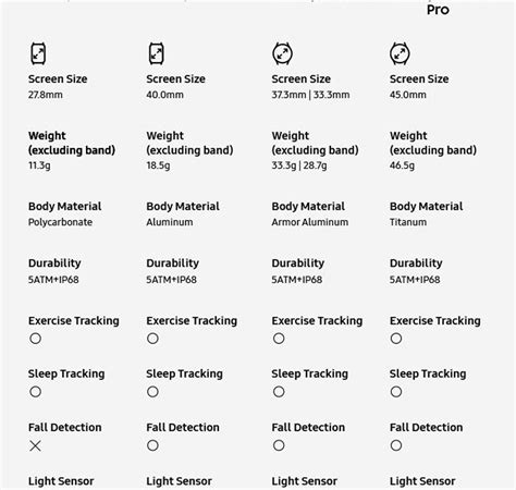Jual Samsung Galaxy Fit3 GRATIS ONGKIR | Eraspace