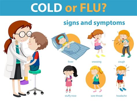 Free Vector | Common cold symptoms cartoon style infographic