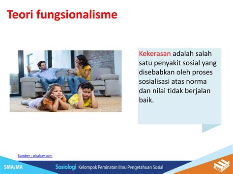 Bab 2 A Pengertian Faktor Teori Masalah Sosial Std Fix Ppt