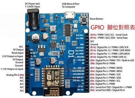 Wemos D1 Wifi 物聯網開發板驅動程式安裝與設定 T客邦