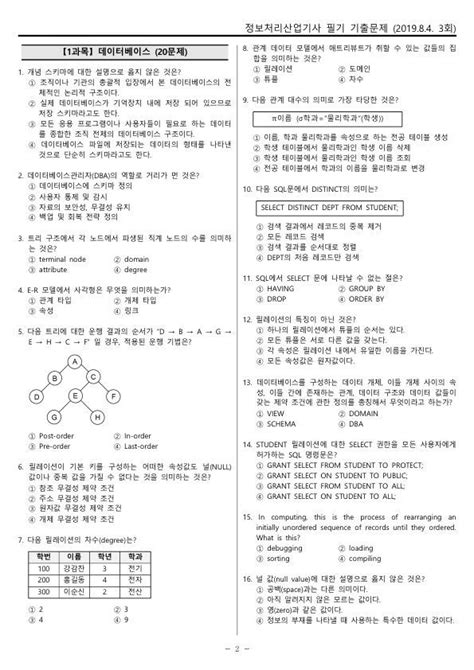 헬로시비티 정보처리산업기사 필기 2019년 3회 20190804 기출문제