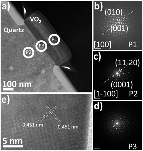 Tem Image Of The Cross Section Of The Interface Between A Single