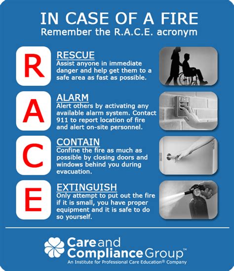 R A C E Fire Safety Poster