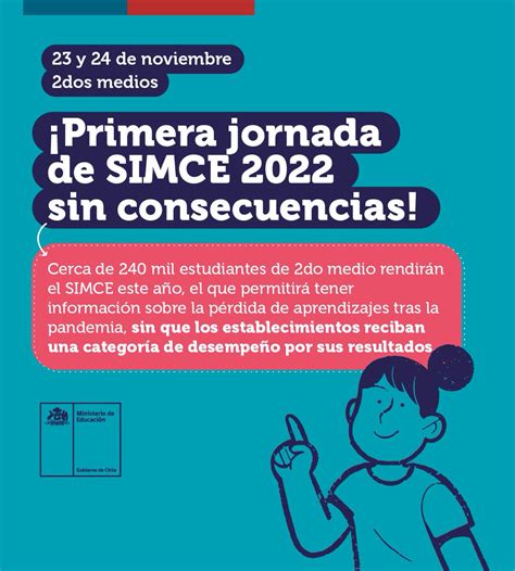 Ministerio de Educación on Twitter En esta nueva jornada de SIMCE