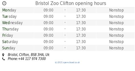 Bristol Zoo Clifton opening times (2019 update)