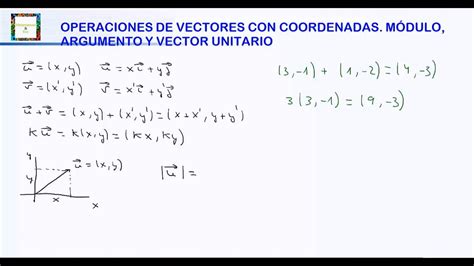 Ejercicios Resueltos De Operaciones De Vectores Con Coordenadas M Dulo Hot Sex Picture