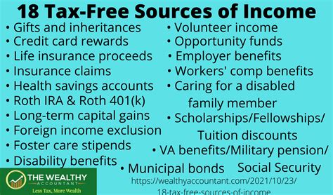 18 Tax-Free Sources of Income - The Wealthy Accountant