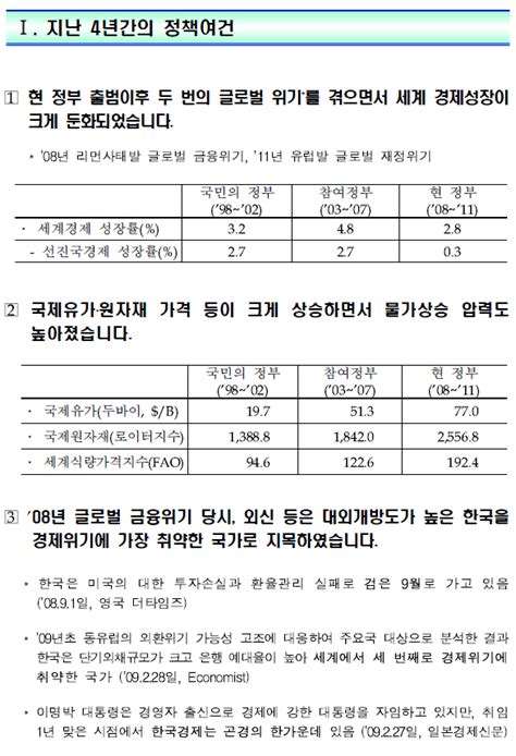 Oecd 국가 중 가장 빠르게 글로벌 위기 극복 부처 브리핑 브리핑룸 대한민국 정책브리핑