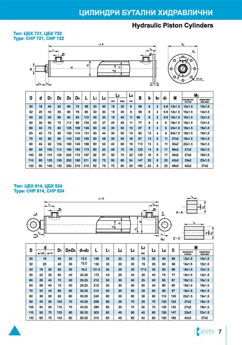 Standard Hydraulic Cylinders Kres D Ltd