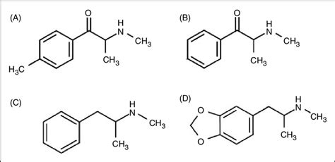 Chemical structure of mephedrone (A), methcathinone (B),... | Download ...