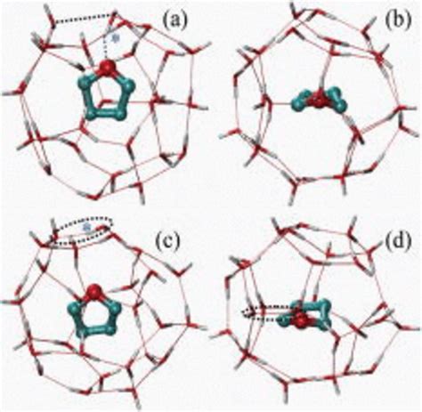 Snapshots Of A Large Sii Clathrate Cage With A Thf Guest Molecule At