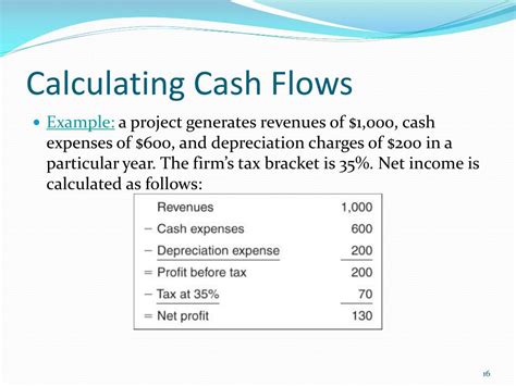 Ppt Fine 3010 01 Financial Management Powerpoint Presentation Free Download Id1569279