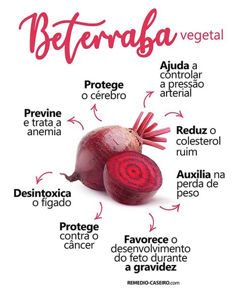 8 benefícios da beterraba e como fazer receitas saudáveis - | Saúde e ...