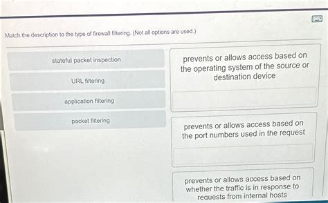 Solved Match The Description To The Type Of Firewall Chegg