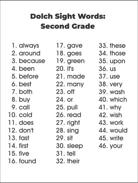 Dolch St Grade Sight Words