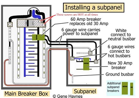 Installing A 30 Amp Sub Panel Wiring Diagram Moo Wiring