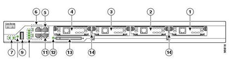 Konfigurasi Router Cisco 2800 | Read,Learn and Do It..